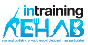 intraining Rehab logo